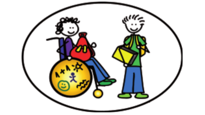 Podsumowanie projektu