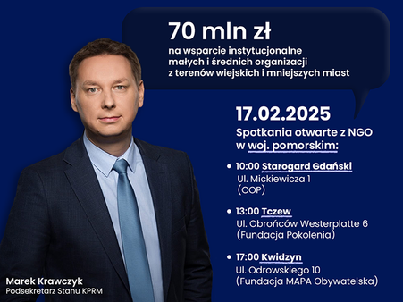 Obraz ilustracyjny przedstawiający wiceministra ds. Społeczeństwa Obywatelskiego Marka Krawczyka oraz informacje o spotkaniu, które zostały zawarte w artykule