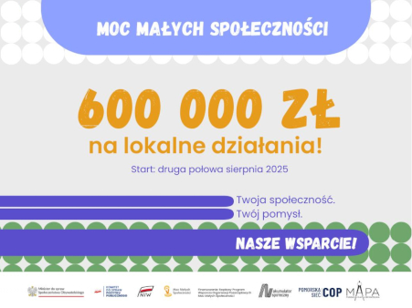 Na plakacie znajduje się napis „MOC MAŁYCH SPOŁECZNOŚCI”. Poniżej widać kwotę przeznaczoną na działania. Na samym dole widnieje biały pasek z logami instytucji i organizacji pozarządowych współpracujących przy konkursie.